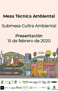 Memorias Mesa Técnica Ambiental. Submesa: Cultura ambiental (2020)